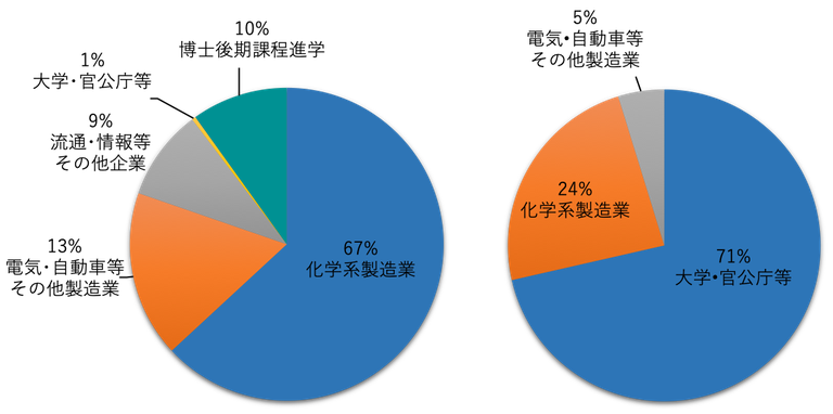 就職進学2010-14.jpg